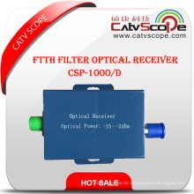 FTTH Filter Optischer Empfänger